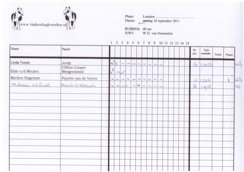zaterdag springen 40 cm